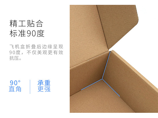 紙箱精工貼合，標(biāo)準(zhǔn)90度