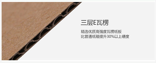 高強(qiáng)度瓦楞紙板 高強(qiáng)度瓦楞紙板